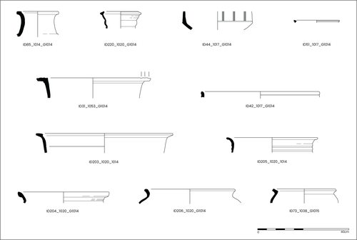pottery from ditch groups 1014 and 1015