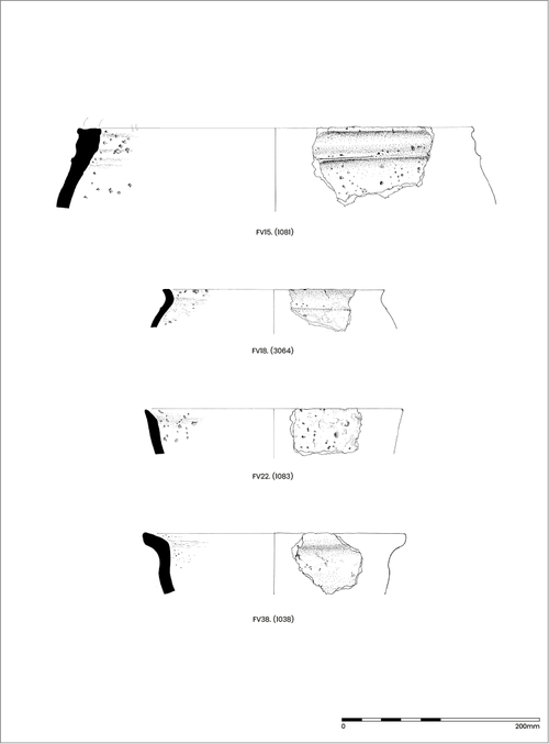 Figure 21: Prehistoric vessel forms