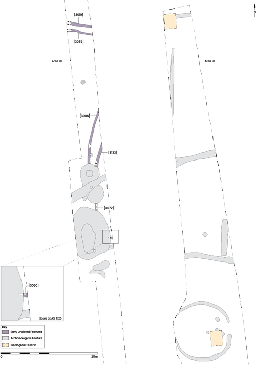 Phase 3 features
