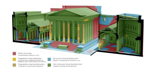 Figure 27