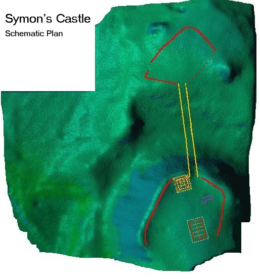 Schematic plan